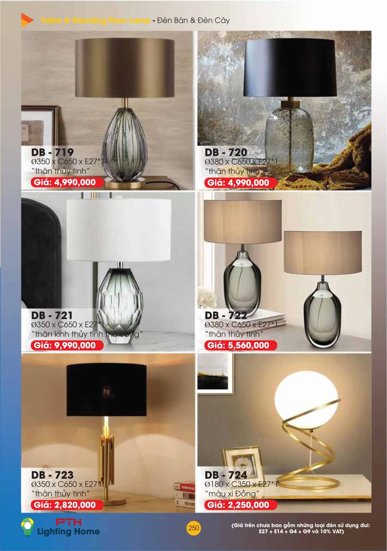 catalogue-bang-gia-den-led-trang-tri-pth-lighting-home-252
