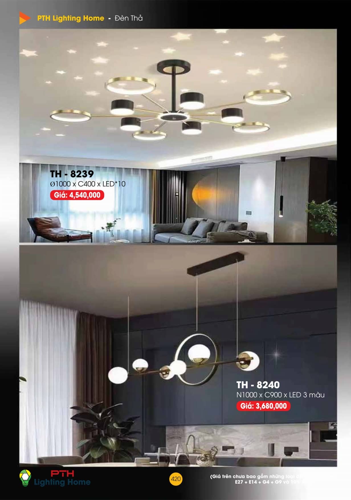 catalogue-bang-gia-den-led-trang-tri-pth-lighting-home-422